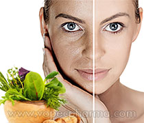 Ayurveda for Dry Skin Allergies