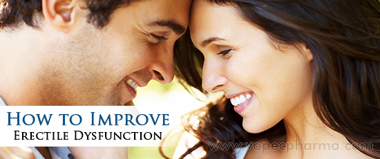 How to Improve Erectile Dysfunction