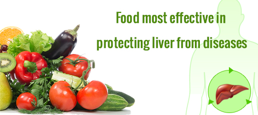 Herbs for Liver Protection